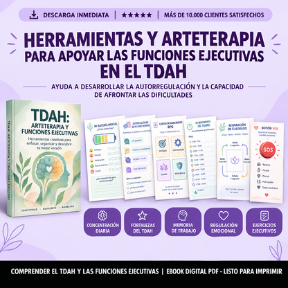 TDAH: Kit Visual de Funciones Ejecutivas y Regulación Emocional