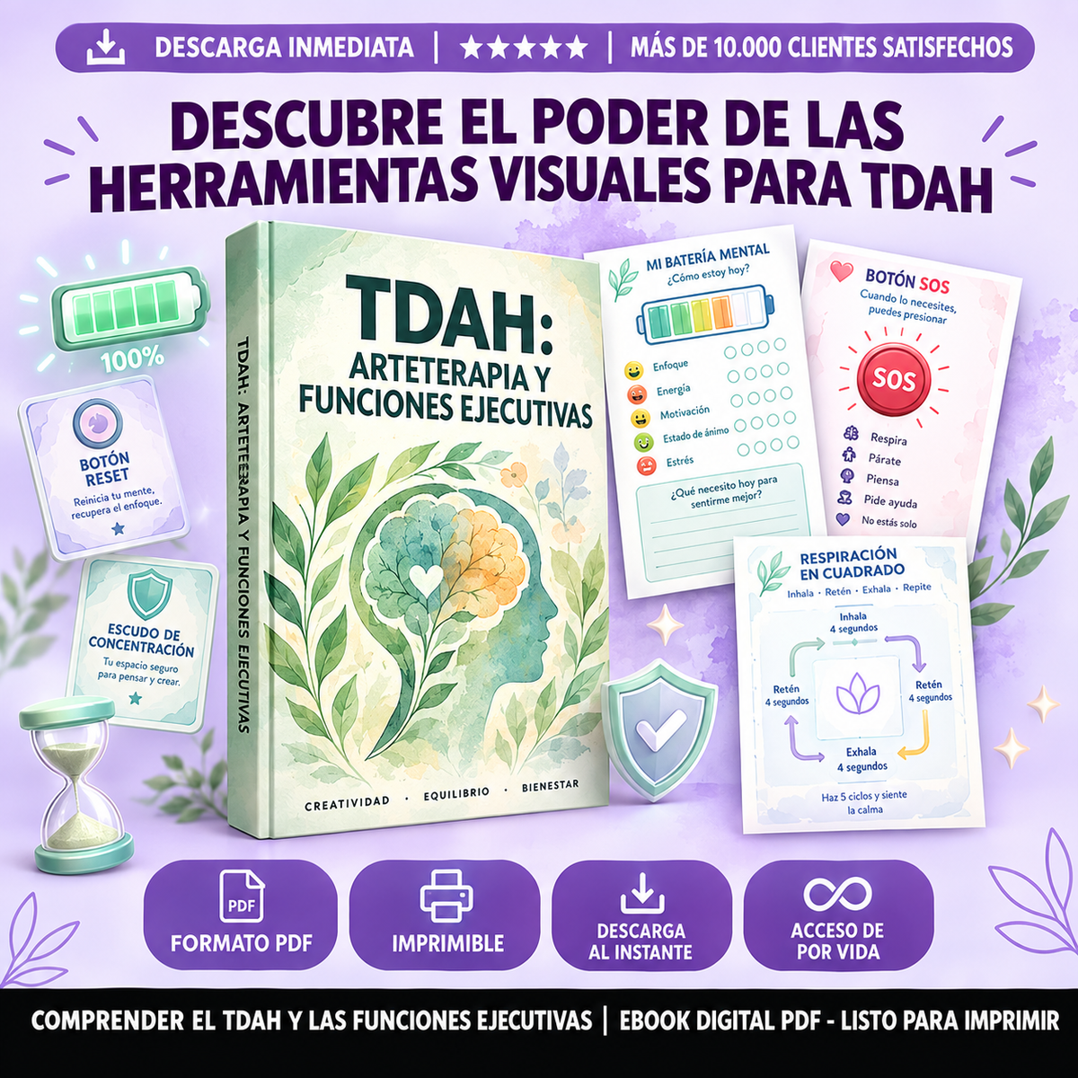 TDAH: Kit Visual de Funciones Ejecutivas y Regulación Emocional