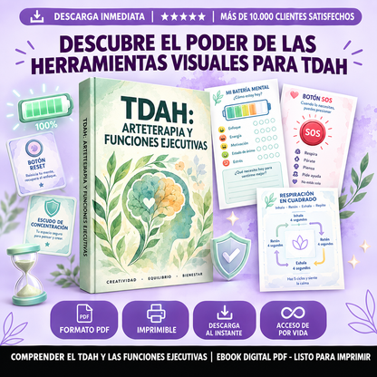 TDAH: Kit Visual de Funciones Ejecutivas y Regulación Emocional